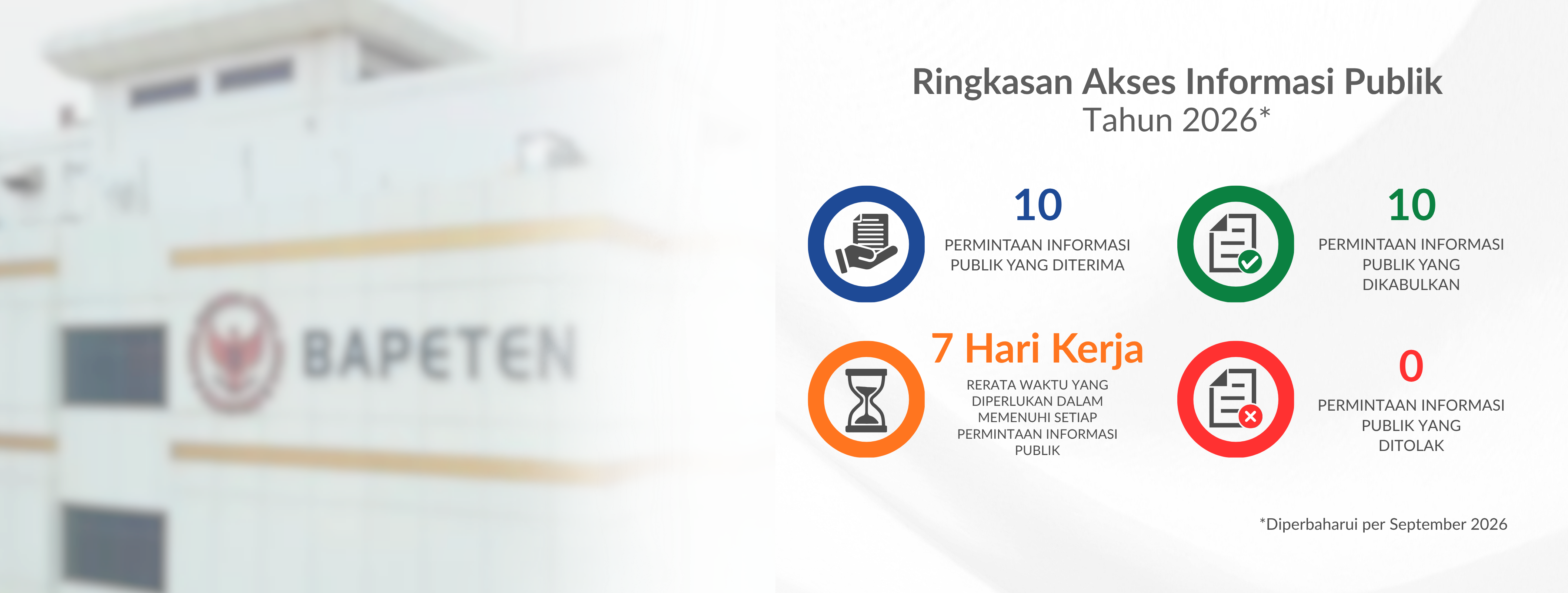 Slider PPID Bapeten